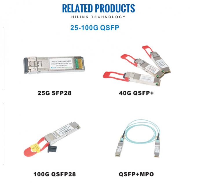 100G ZR QSFP28 DCO 120KM C-Band digitaler Kohärenter Optiktransceiver DOM LC 2