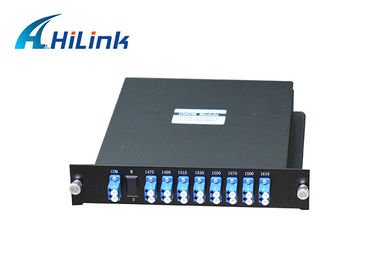 LGX-Kassetten-Doppelfaser LC/UPC 1470nm-1610nm 8CH CWDM Mux Demux 2 Schlitze dem Berg in des Gestell-1U